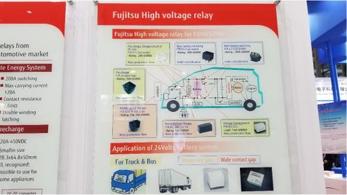 再獲新能源汽車大廠訂單，富士通原廠代理身份助力汽車電子產(chǎn)業(yè)鏈布局